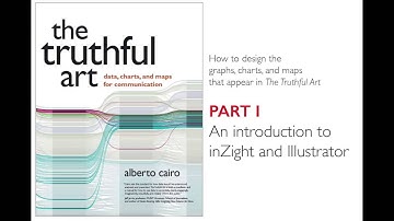 Designing the graphics in "The Truthful Art". 1.2