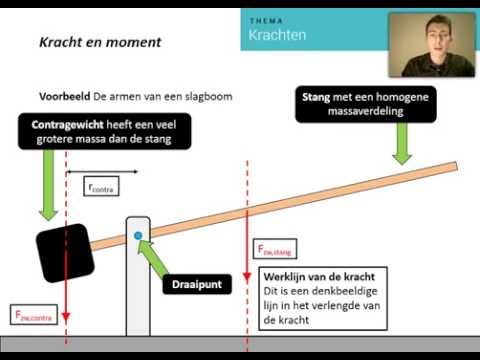 Video: Wat kan 'n afname in die momentum van 'n bewegende voorwerp veroorsaak?