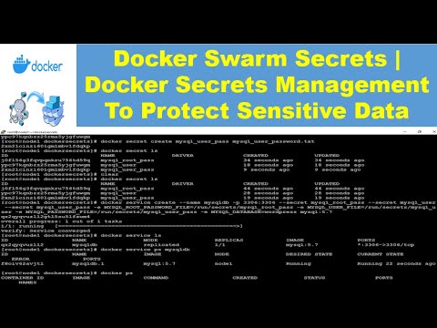 Docker Swarm Secrets | Docker Secrets Management To Protect Sensitive Data | Thetips4you