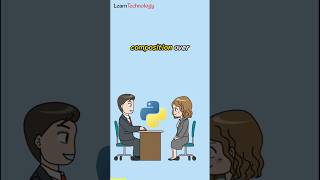 Composition over inheritance #pythontutorial #oop #shorts Wealth