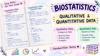 Qualitative & Quantitative Data | Biostatistics Notes | Nominal, Ordinal, Discrete & Continuous Data