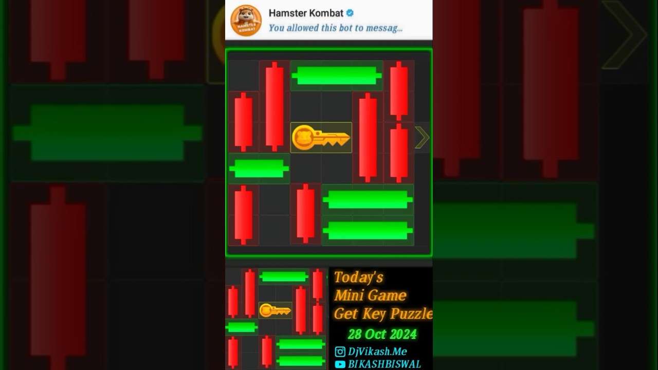Hamster Kombat Today's 28 October Mini Game Get Key Puzzle