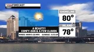 Some great weather ahead