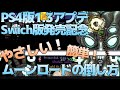 【スイッチ版発売&PS4アプデ記念】 町内一やさしいムーンロードの倒し方講座 【テラリア】
