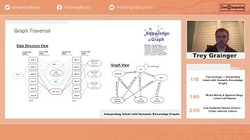 Interpreting Intent with Semantic Knowledge Graphs - Trey Grainger
