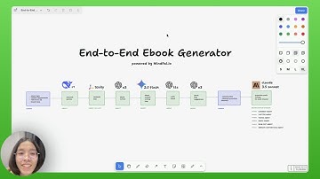 The BEST AI Multi-Agent System to Generate Ebooks for Business! (FREE Template)