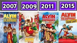 All Alvin and the Chipmunks Movies (1987-2015)