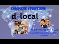 DLO Stock: Is this THE undiscovered Fintech Gem for our Portfolio?#emergingmarkets