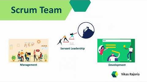 Agile Team | Scrum Team Size #scrum