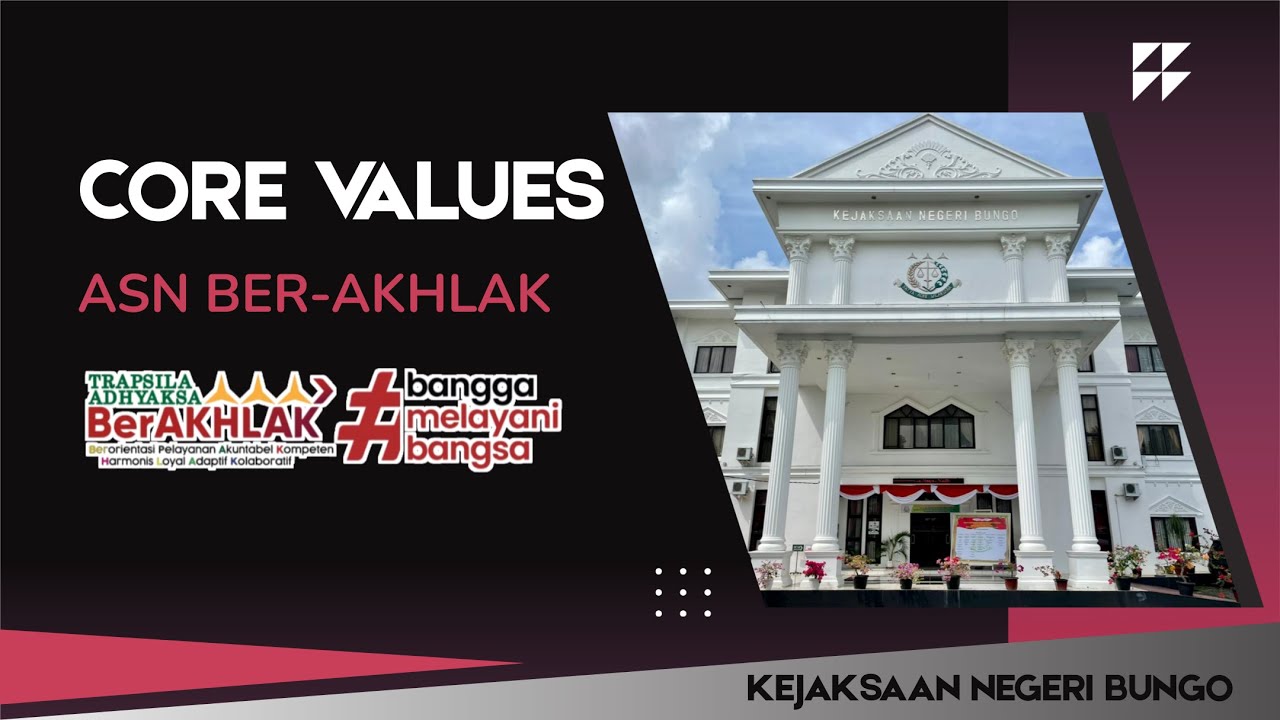 Core Values ASN Berakhlak Kejaksaan Negeri Bungo