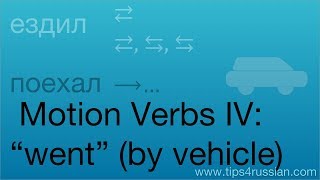 Russian Verbs of Motion IV: Expressing 