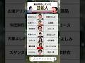 実は解明していた芸能人#投資#転職#貯金