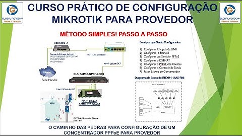 CURSO PRÁTICO DE CONFIGURAÇÃO MIKROTIK PARA PROVEDOR | MÓDULO-01 AULA-07