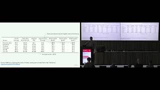 Keynote 3 - Using Knowledge Graph data in Large Language Models