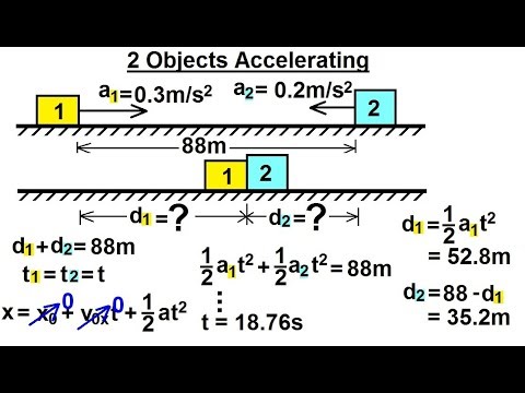 Video: Under vilket tidsintervall accelererar objektet?