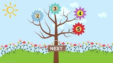 Trò chơi khởi động Ngữ văn 9 Cánh diều bài 1: Thực hành tiếng Việt | AI Ngữ văn 9 Cánh diều