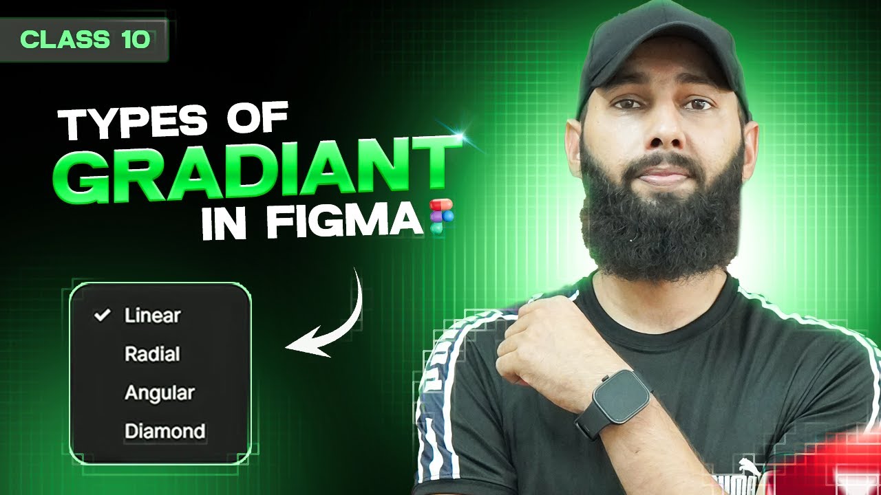 Class 10th | Gradient types in Figma | klaviyo | email marketing ...