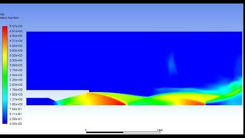 Super Sonic Diverging Rocket Nozzle