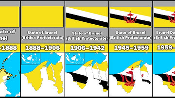 Evolution of Brunei