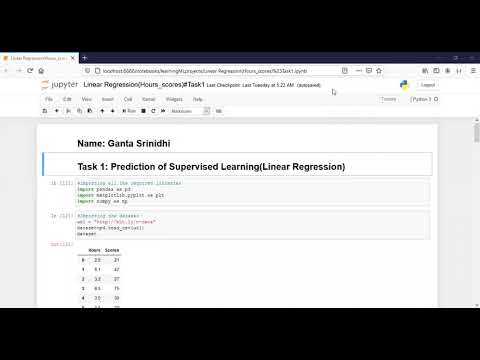 #Task1-Supervised Learning(Linear Regression Model) #TheSparksFoundation