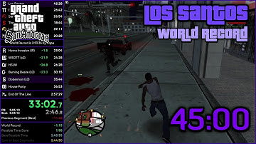 GTA: San Andreas Speedrun – Los Santos in 45:00 [Former World Record]