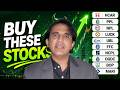 PSX Today | TOP 10 STOCKS FOR TRADING | PAKISTAN STOCK EXCHANGE