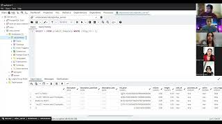 Presentación grupal Uso de Stored Procedure, Triggers para la gestión de bases de datos