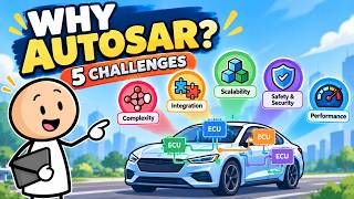 Full Why Do We Need AUTOSAR 5 Challenges It Solves News