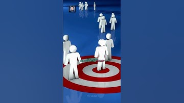 How to Create Engaging Content That Converts by Ak. Coder