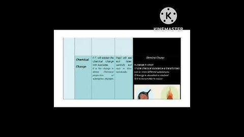 ICT BASED LESSON PLAN-3 | PART-2 | Full vedio #shorts