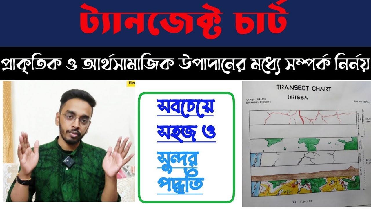 Transit Chart , Topographical Map Part 2