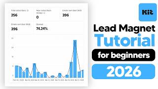 How to Create a Lead Magnet in ConvertKit (Beginner Tutorial)