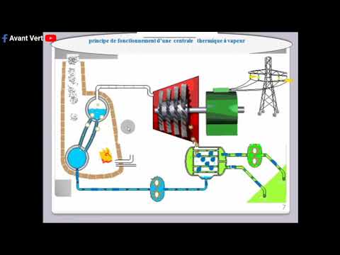 Vidéo: Installation et principe de fonctionnement de la centrale vapeur