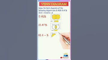 SETS - VENN DIAGRAMS