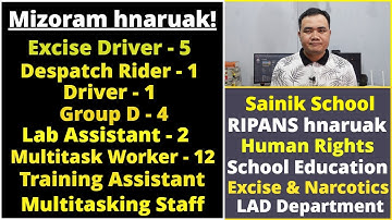 Mizoram Sawrkar hnaruak - 100+ posts | Class 8/10 pass dil theih hna a tam | Rs.19,900-63,200/-