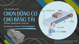 Tự chọn động cơ cho băng tải bằng phần mềm của hãng Sumitomo  Dành cho kỹ sư mới screenshot 3