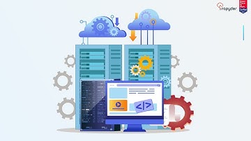 A Collaborative Workspace for Organizations: Microsoft 365