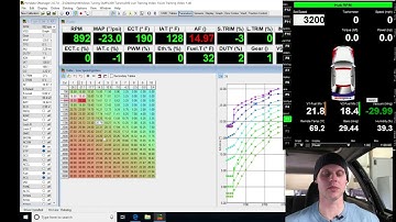 Live Training: N/A s300 (B-series) - Part 2 | Evans Performance Academy