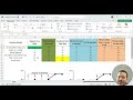 [62] Exemplo da estimativa de tempo de chegada em um destino - Introdução numérica ao método TD(0)