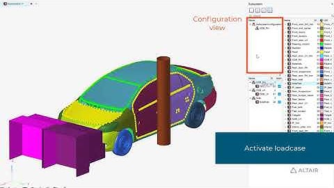 Altair HyperWorks Model Build and Assembly - Parts, Subsystems and Connectors