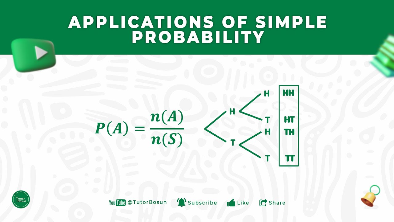 Master Sample Space Theory: Tossing Coin and Die Problems Solved Fast!