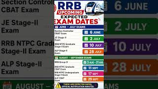 Railway Upcoming Exam Dates ❤️ #exam #railwayexam #rrb #railwayrecruitment #rrbntpc #rrbalp #shorts