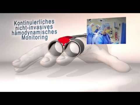 CNAP® HD -