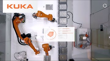 KUKA - The Heart of Smart Factories | The Future of Production