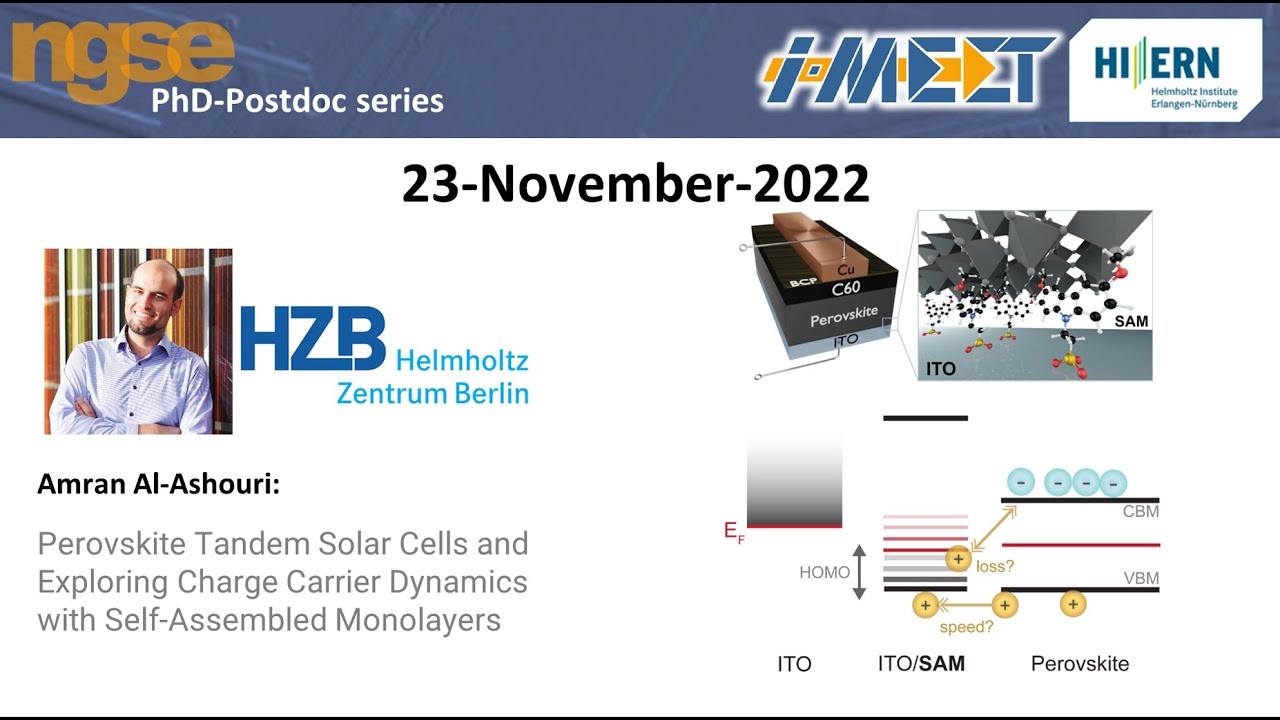 Amran Al-Ashouri - Boosting Perovskite Tandem Solar Cells with Self ...