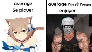 𝕯𝖎𝖈𝖊 & 𝕯𝖊𝖒𝖔𝖓𝖘 The Neckbeardia Response To WoTC OGL Explained