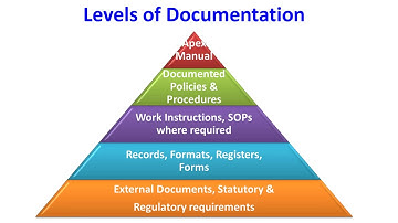 NABH Introduction in Marathi