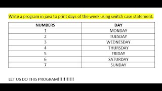 SWITCH CASE PROGRAMMING IN JAVA,#switchcase