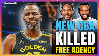 Are Young NBA Players Getting ROBBED by the New CBA Rules