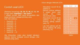 Coalesced Hashing LICH
